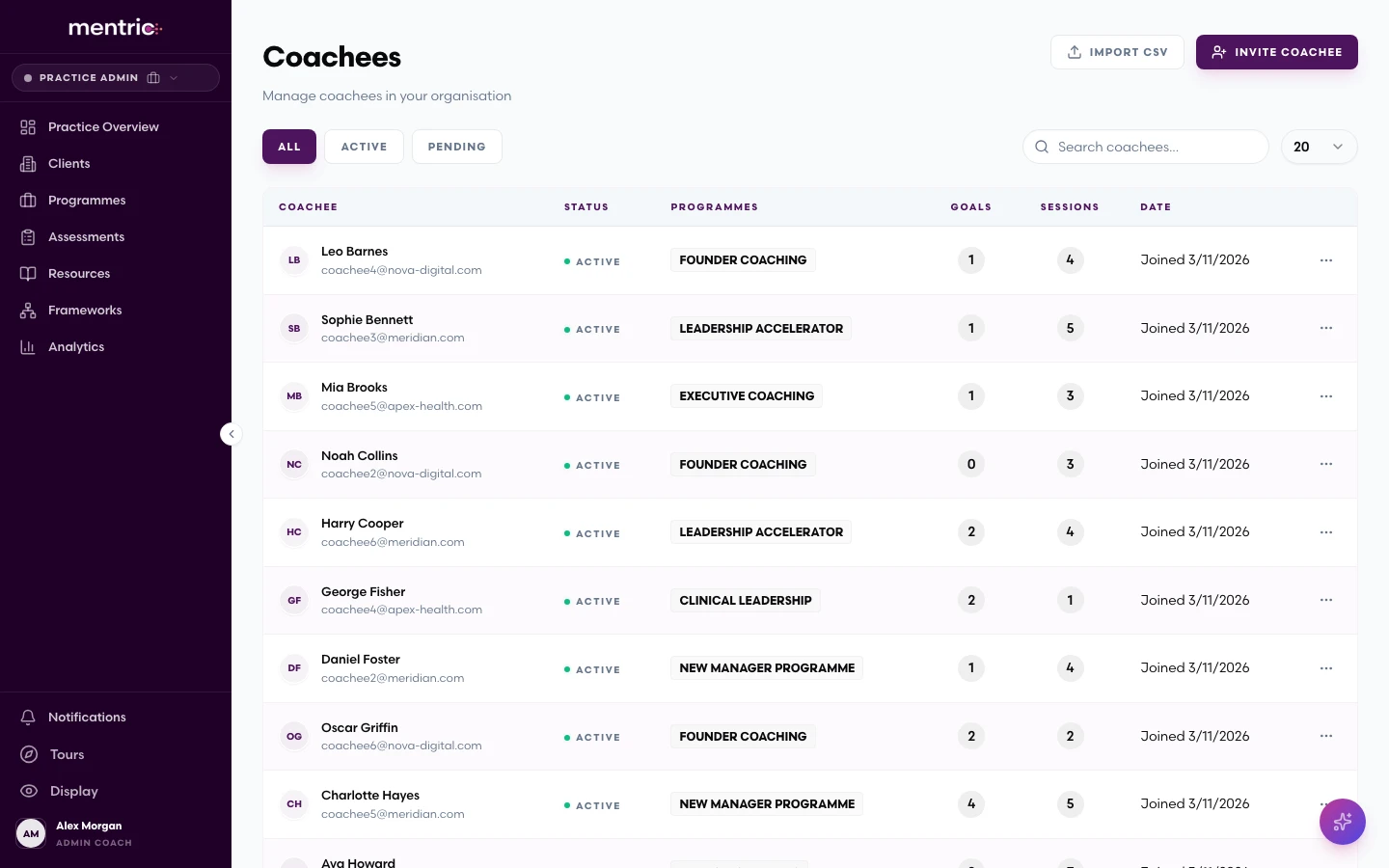 Coach and team management view showing coachee list with role-based access and activity monitoring