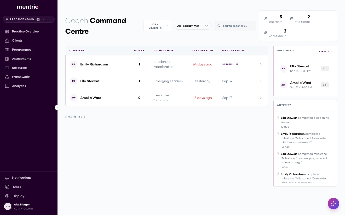 Mentric coaching command centre