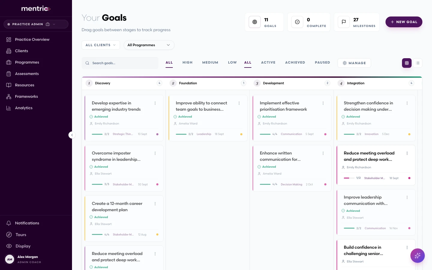 Goals pipeline