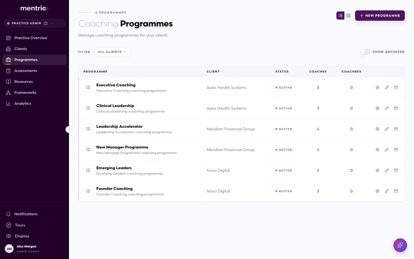Coaching programmes